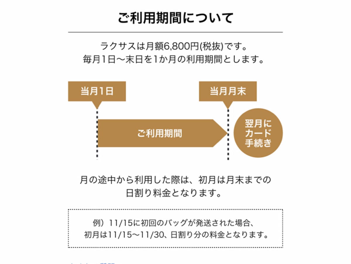 ラクサス_契約期間について